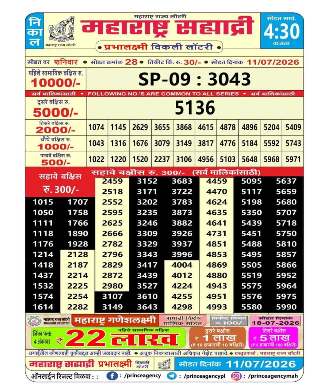Maharashtra Sahyadri 4:30 PM Result