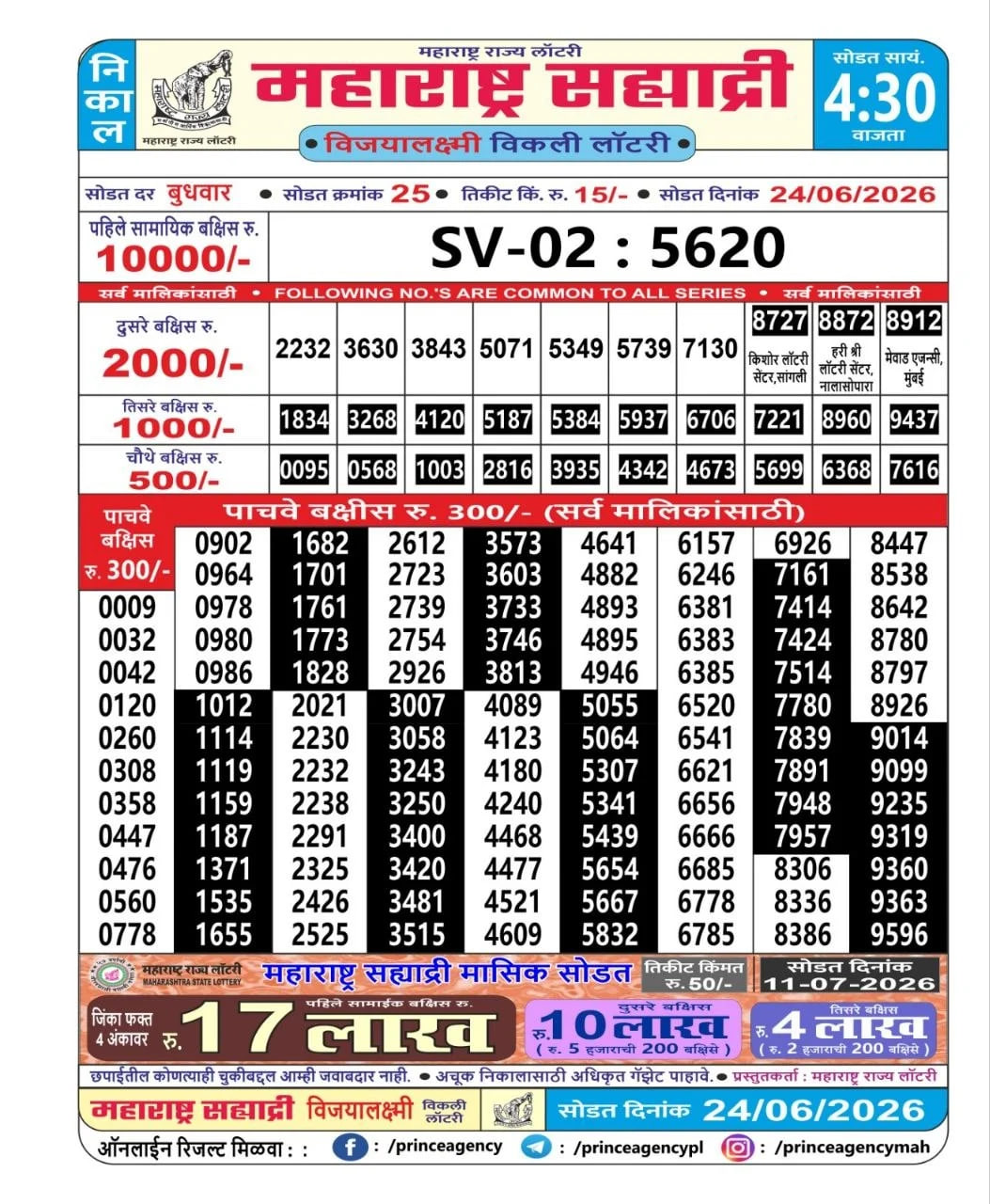 Maharashtra Sahyadri 4:30 PM Result