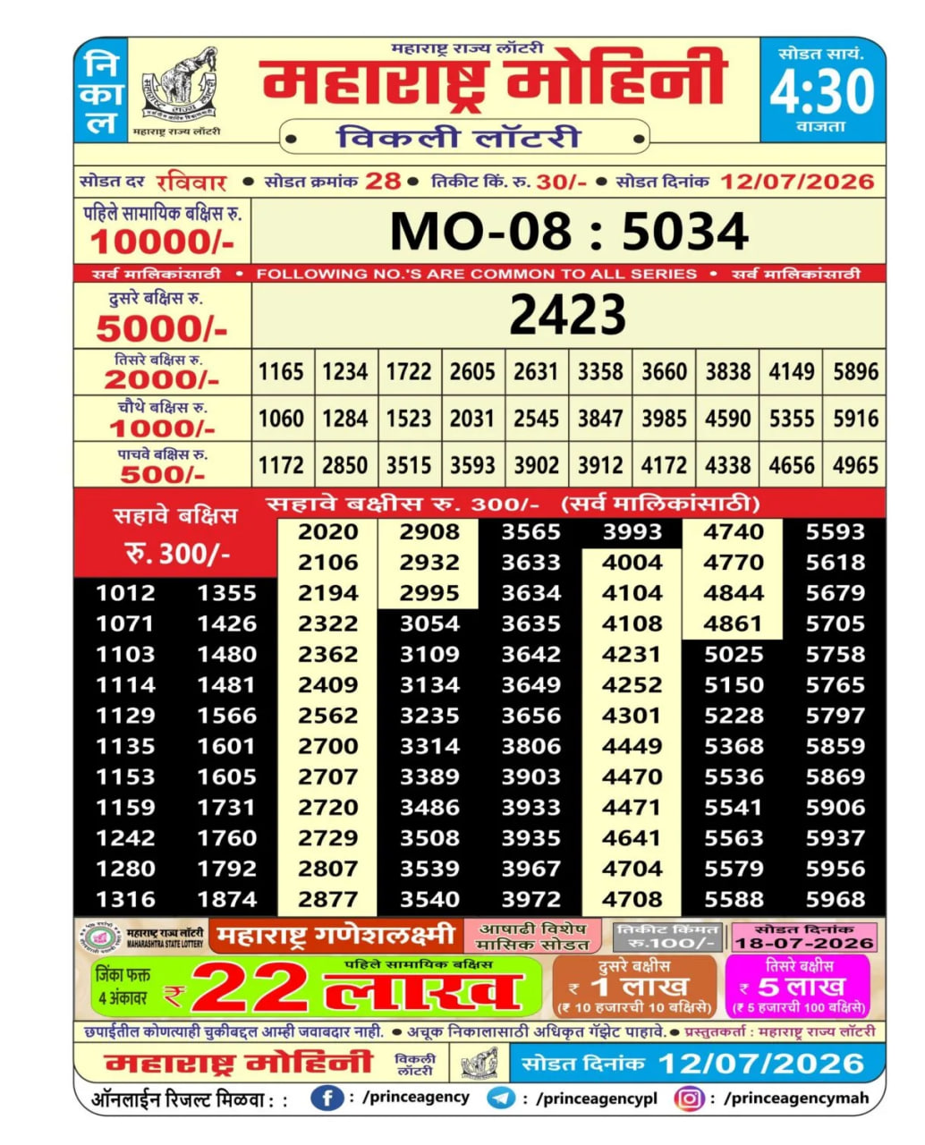 Maharashtra Sahyadri 4:30 PM Result