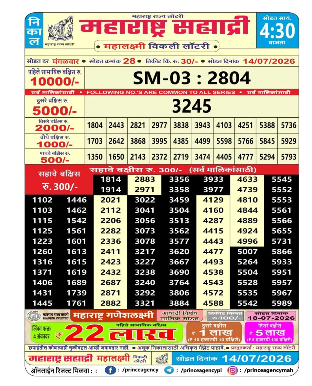 Maharashtra Sahyadri 4:30 PM Result