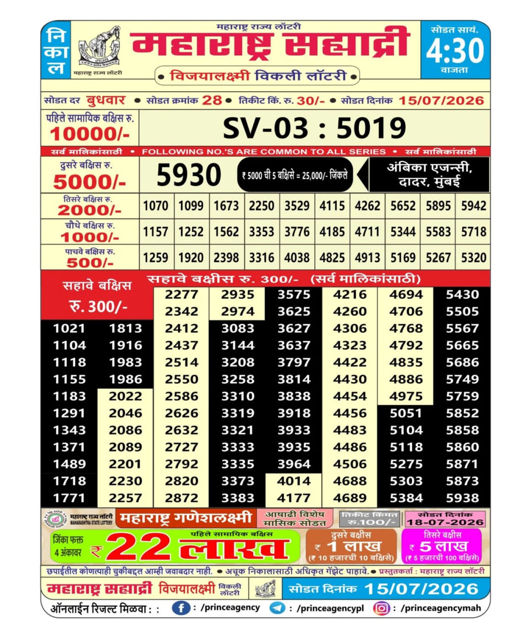 Maharashtra Sahyadri 4:30 PM Result
