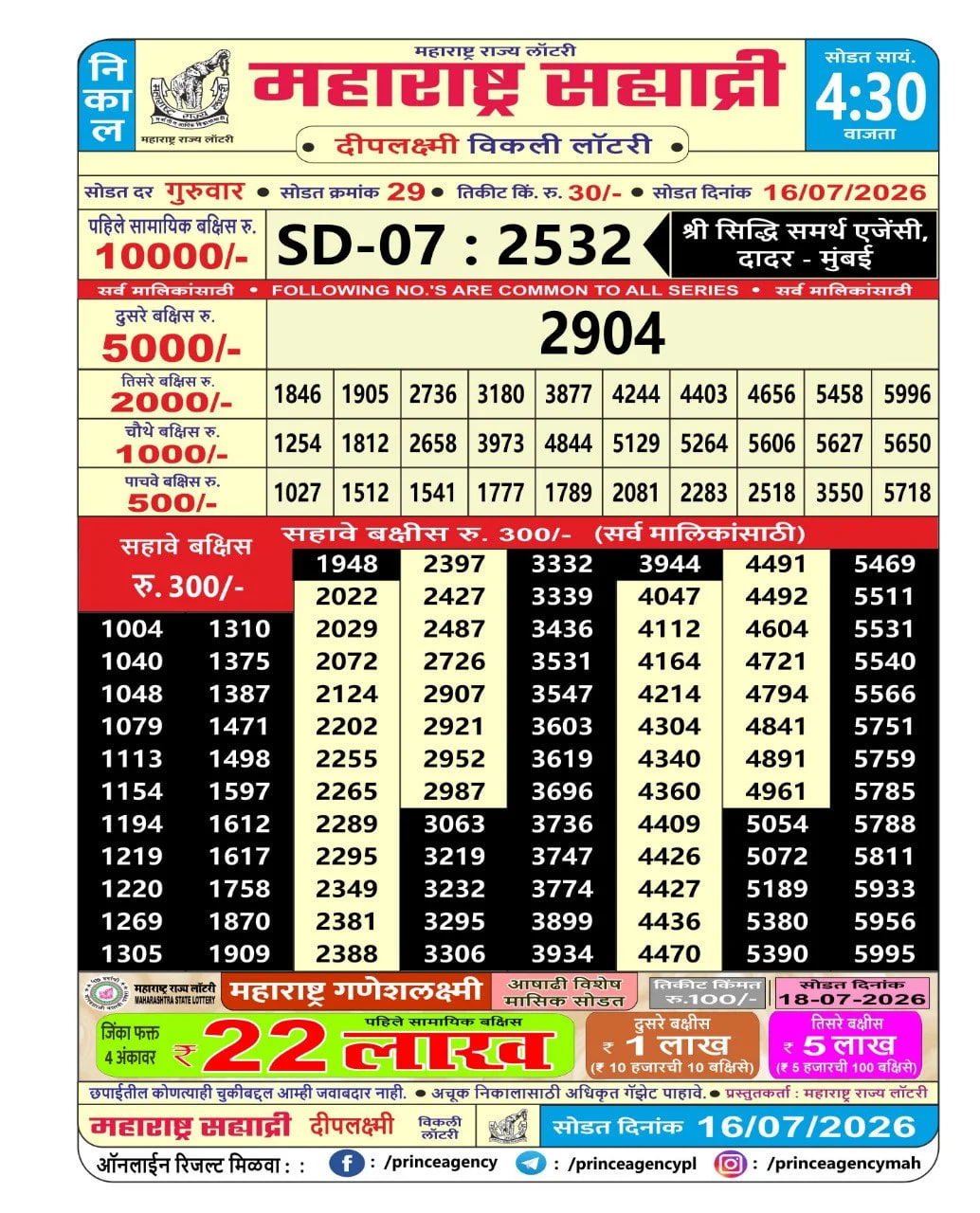 Maharashtra Sahyadri 4:30 PM Result