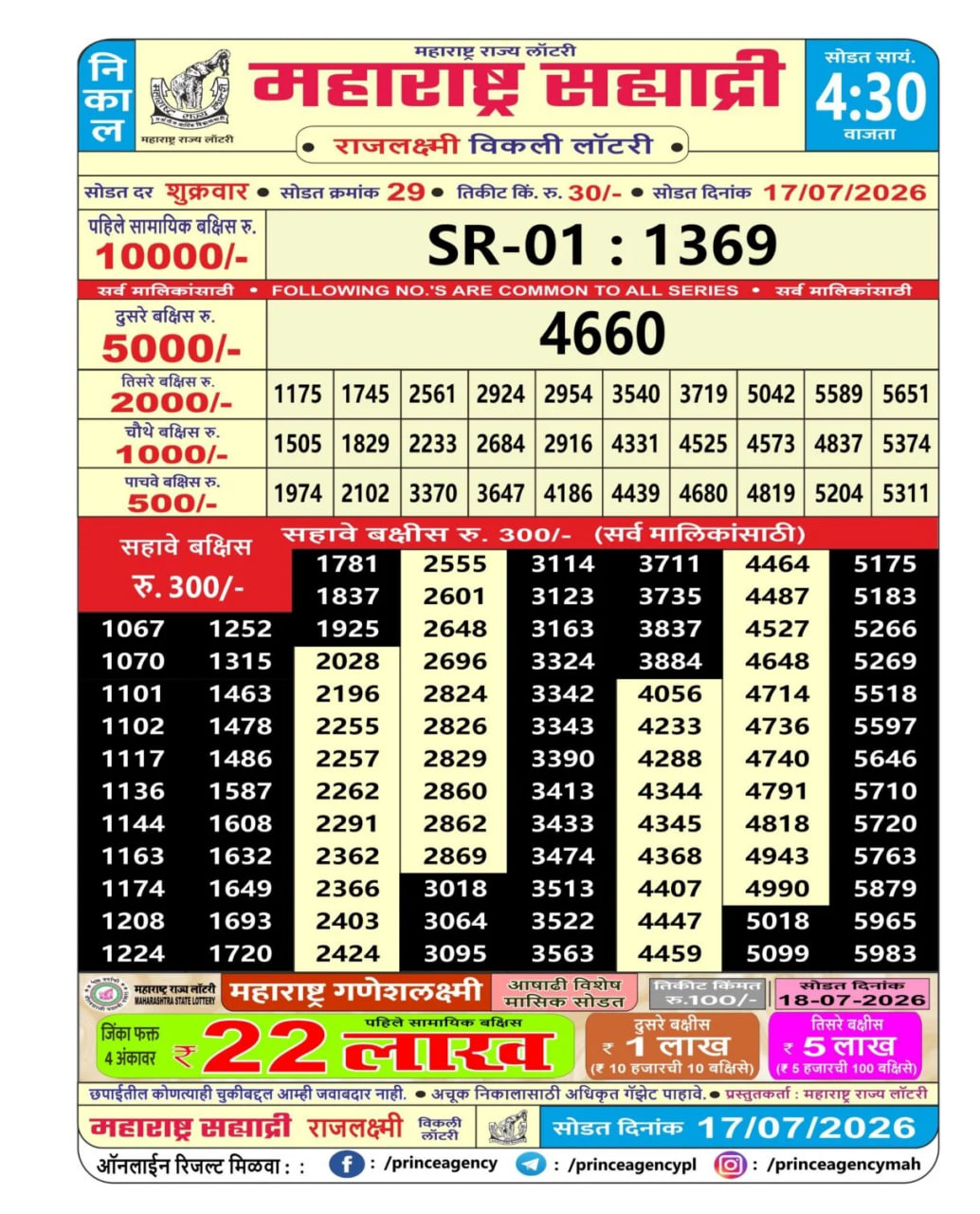 Maharashtra Sahyadri 4:30 PM Result