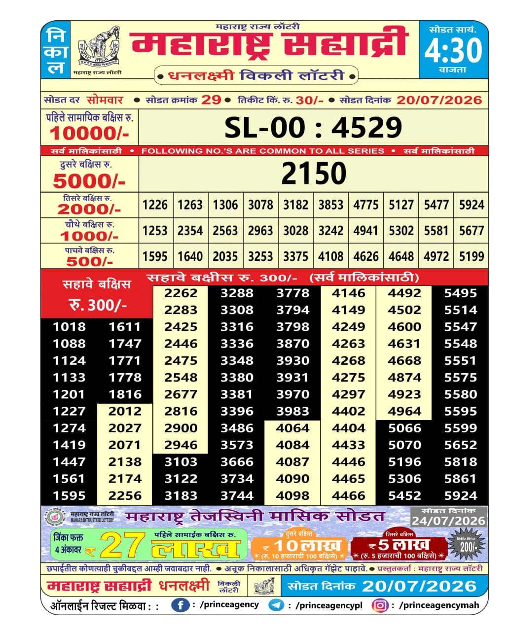 Maharashtra Sahyadri 4:30 PM Result