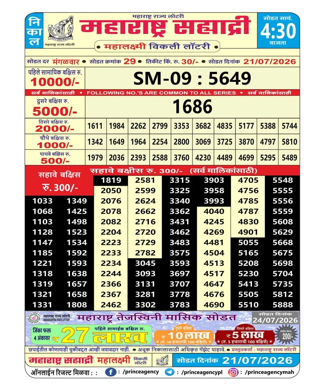 Maharashtra Sahyadri 4:30 PM Result