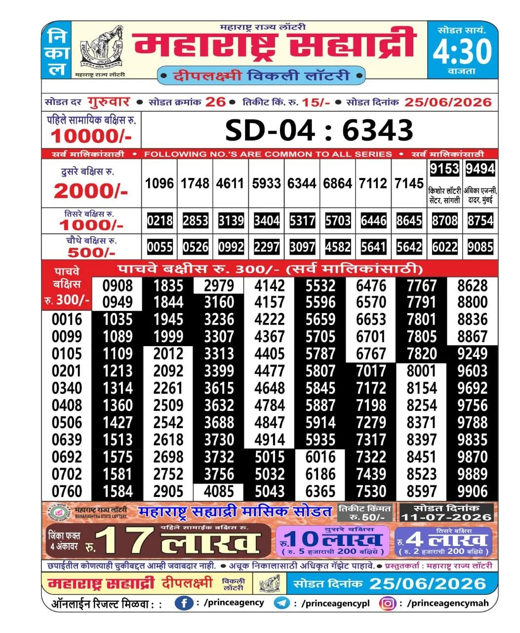 Maharashtra Sahyadri 4:30 PM Result