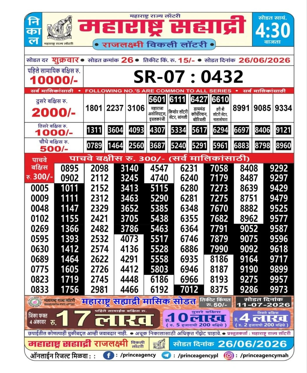 Maharashtra Sahyadri 4:30 PM Result