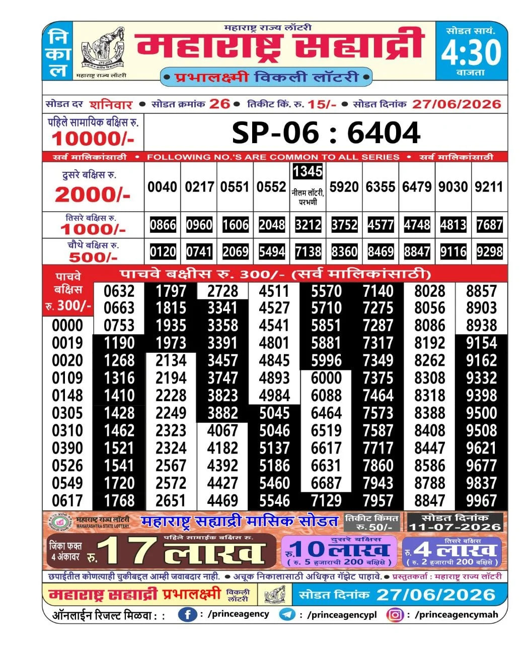 Maharashtra Sahyadri 4:30 PM Result