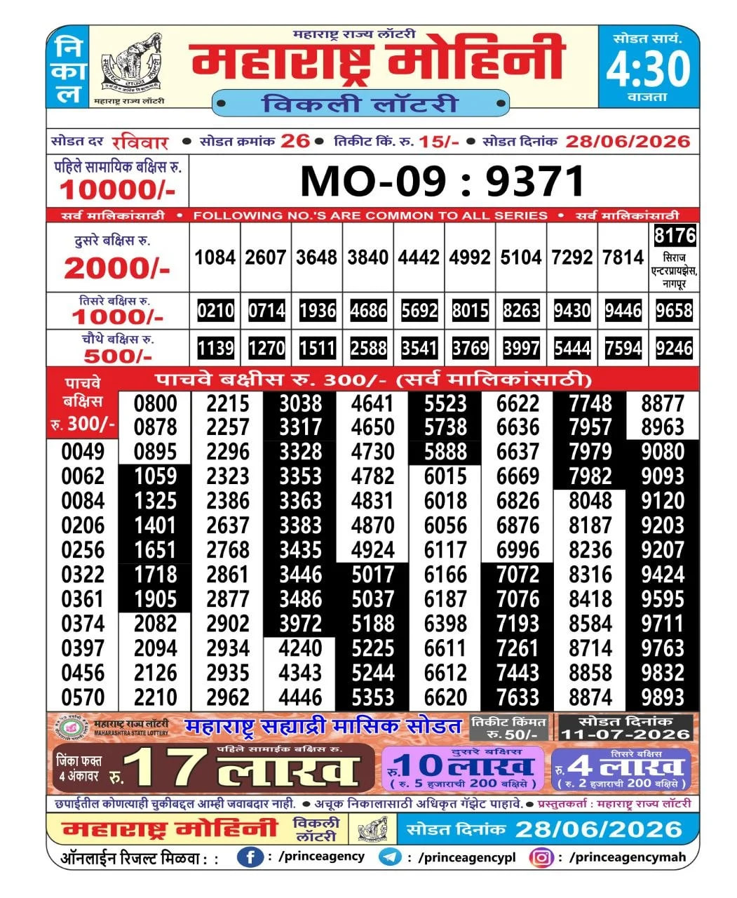 Maharashtra Sahyadri 4:30 PM Result