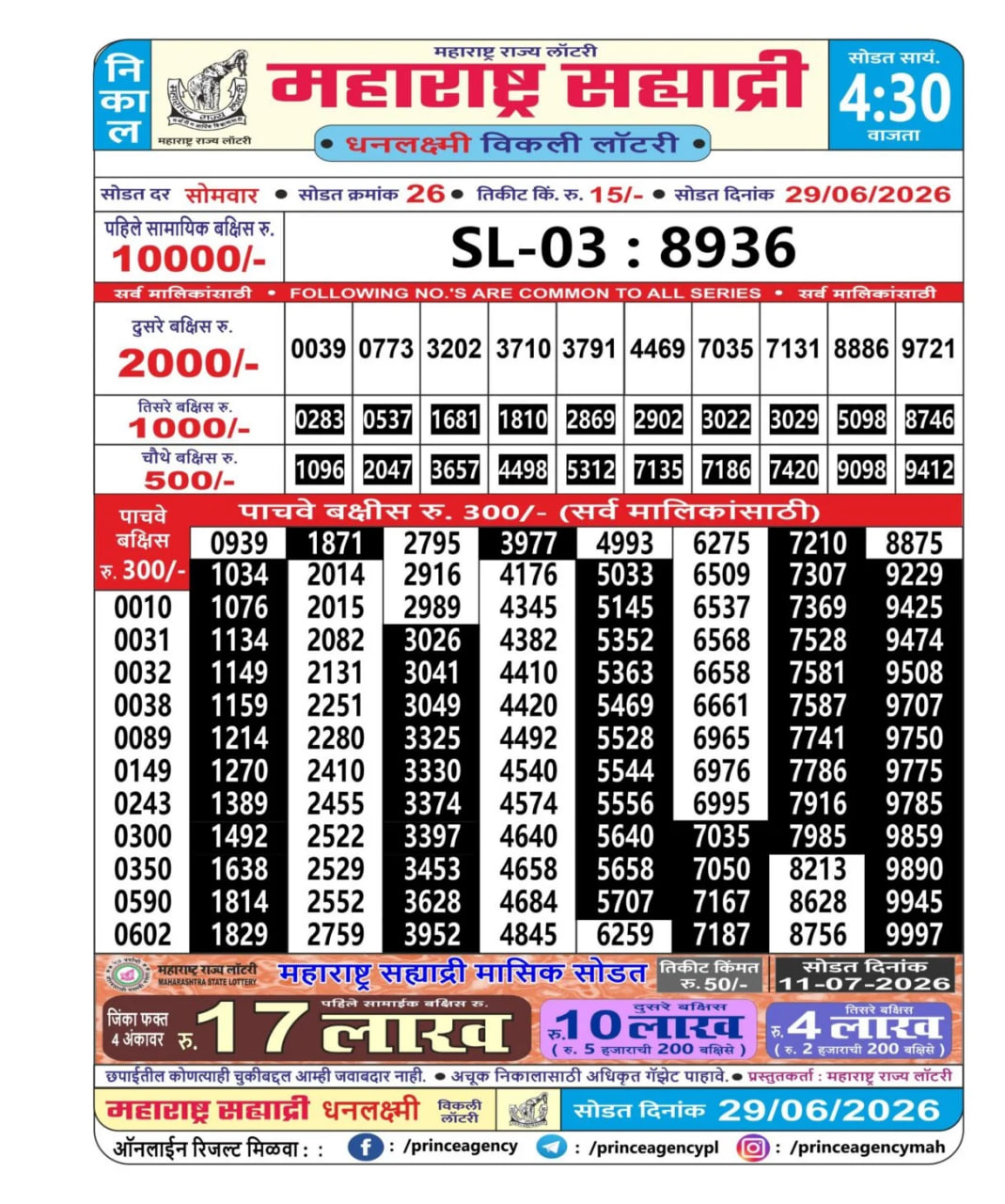 Maharashtra Sahyadri 4:30 PM Result