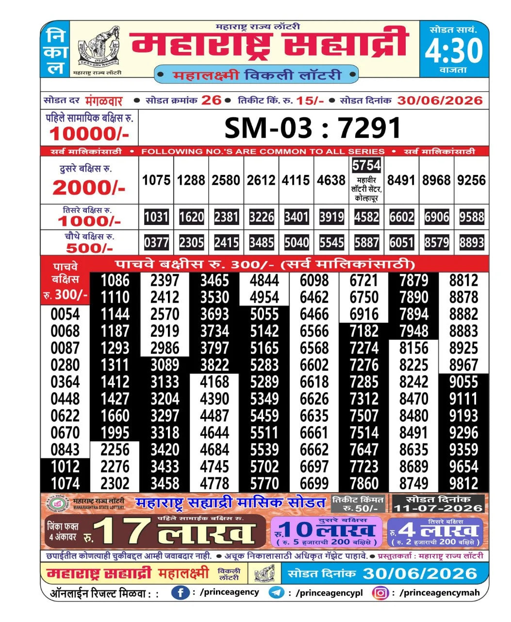 Maharashtra Sahyadri 4:30 PM Result