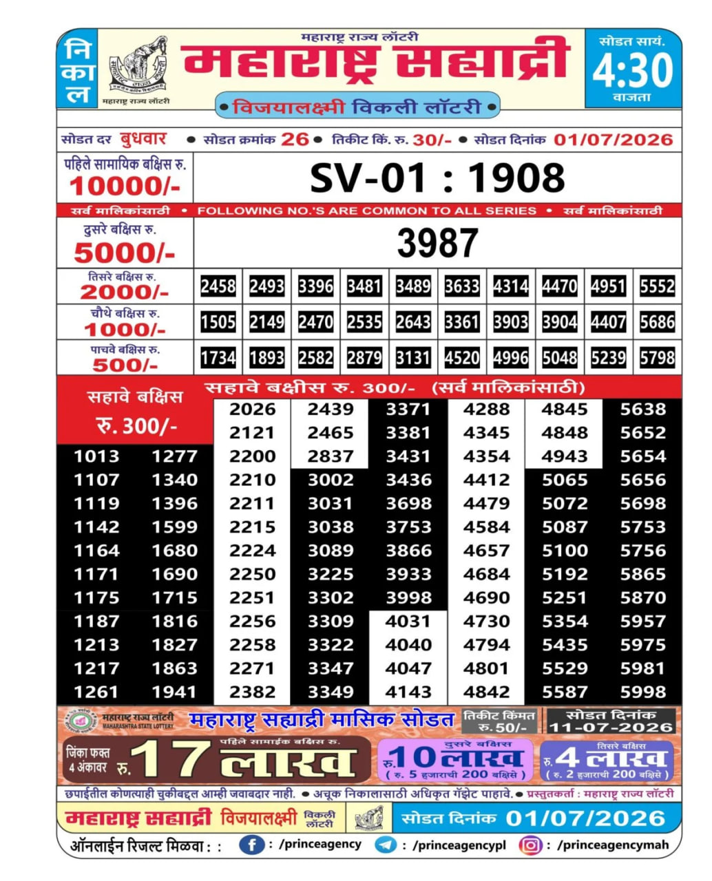 Maharashtra Sahyadri 4:30 PM Result