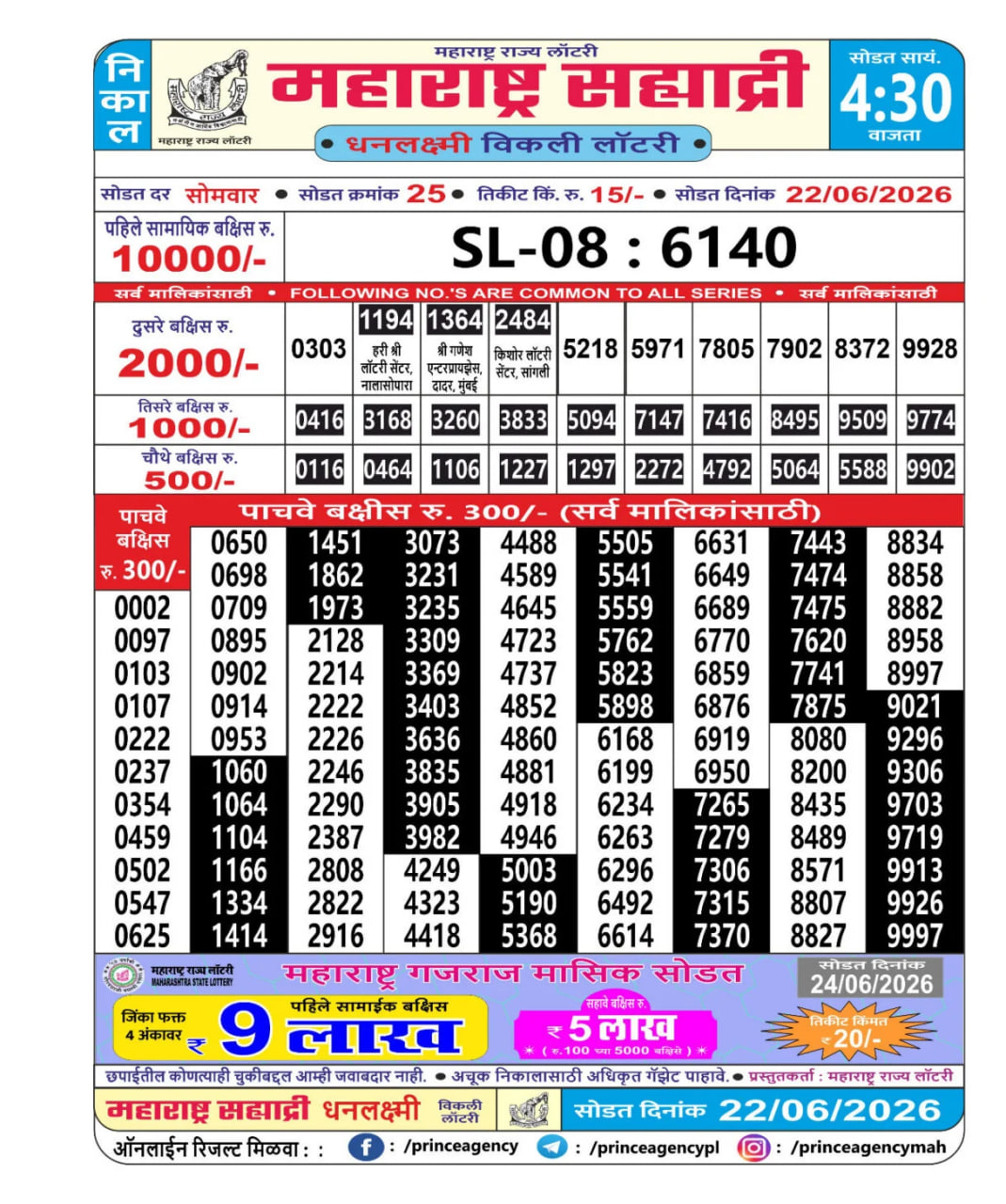 Maharashtra Sahyadri 4:30 PM Result