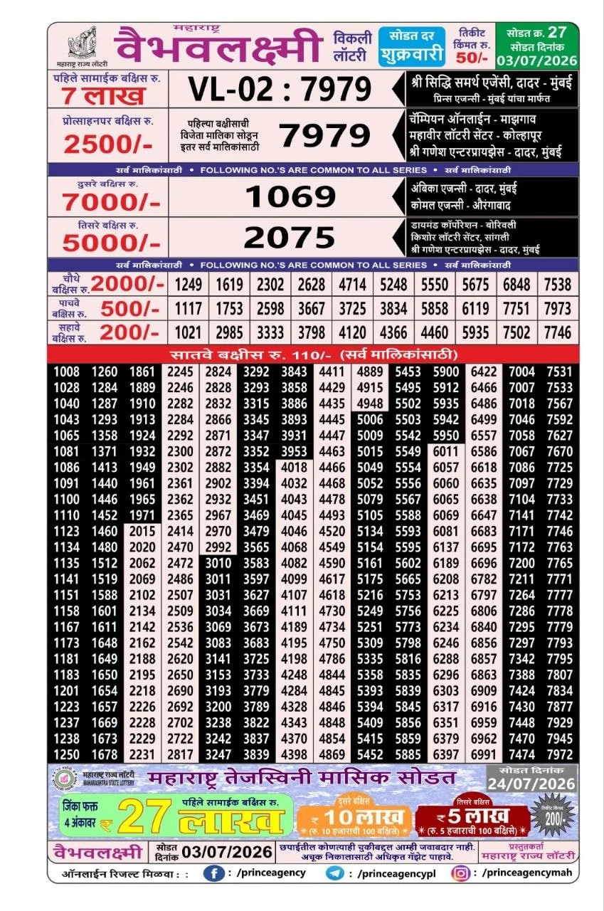 Maharashtra Vaibhav Laxmi Result
