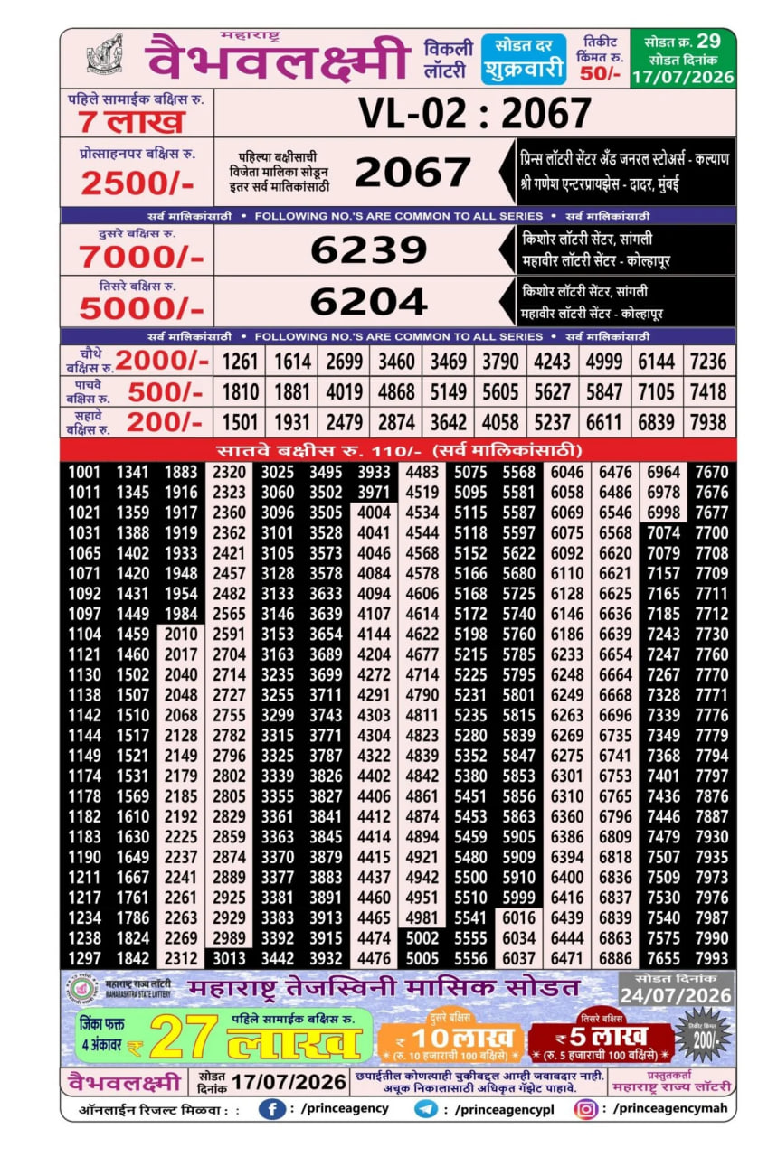 Maharashtra Vaibhav Laxmi Result