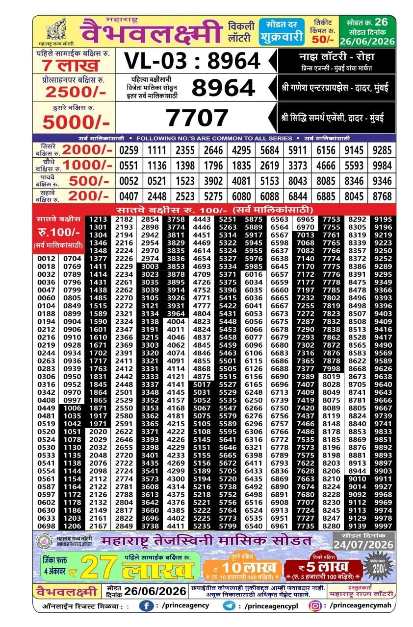 Maharashtra Vaibhav Laxmi Result