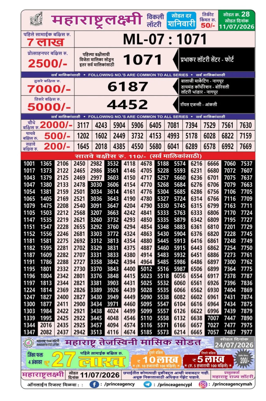 Maharashtralaxmi Weekly Draw Result