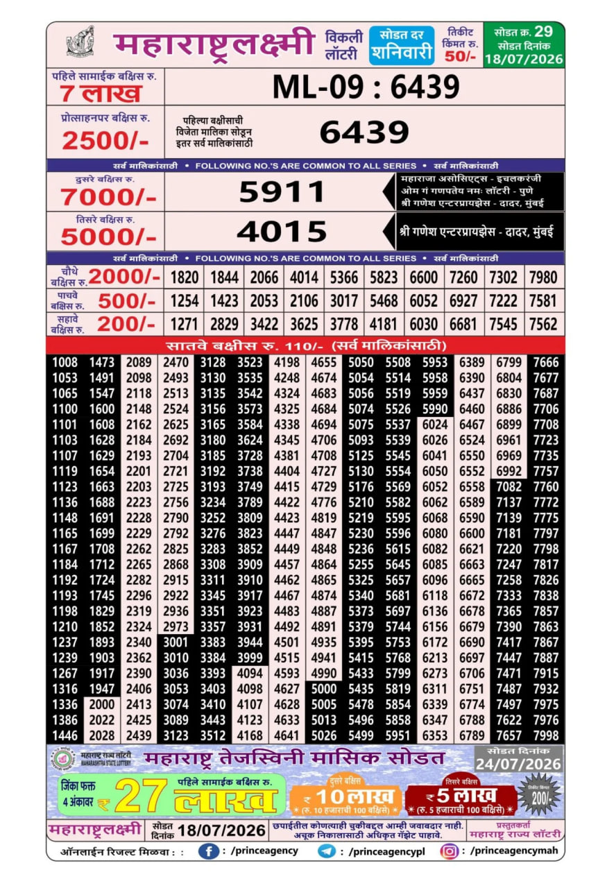 Maharashtralaxmi Weekly Draw Result