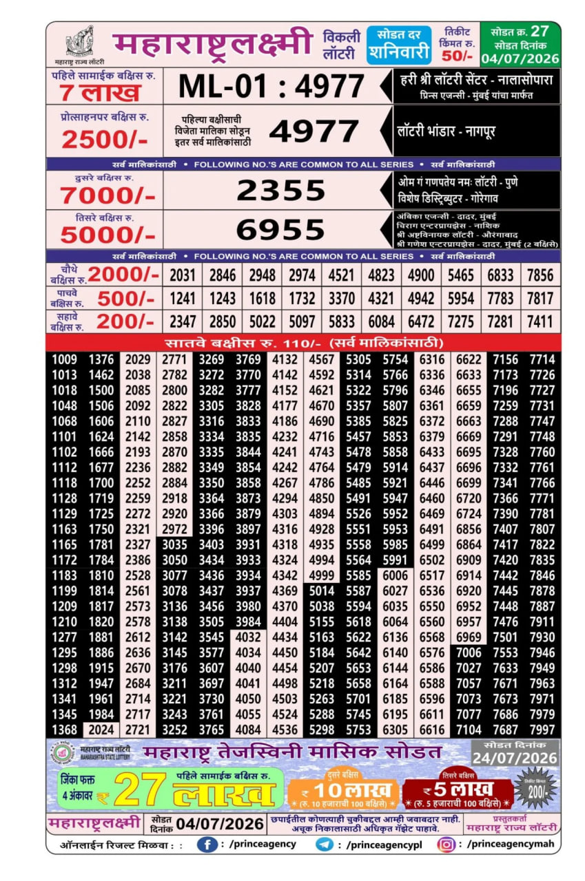Maharashtralaxmi Weekly Draw Result