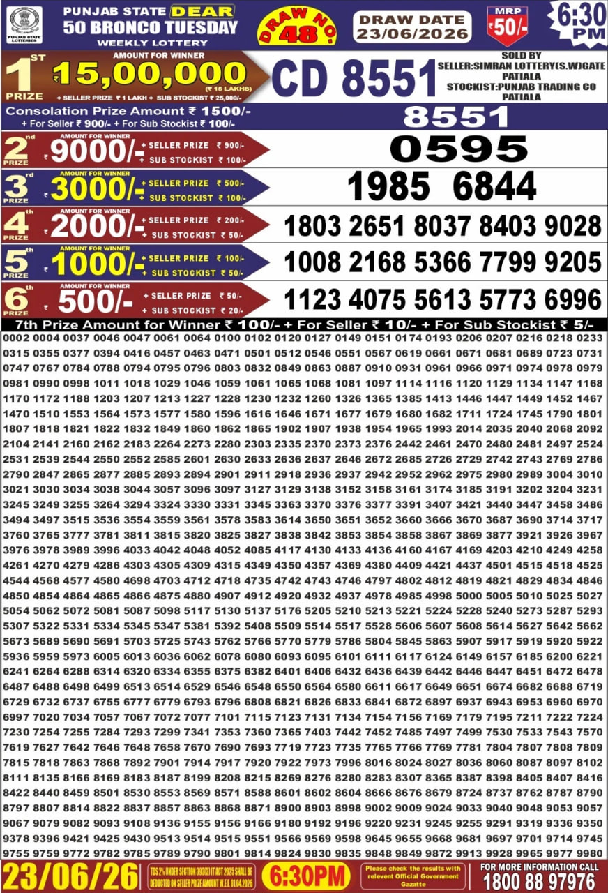 Punjab State Dear 50 6:30pm Lottery Result