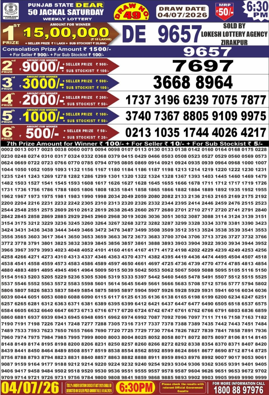 Punjab State Dear 50 6:30pm Lottery Result