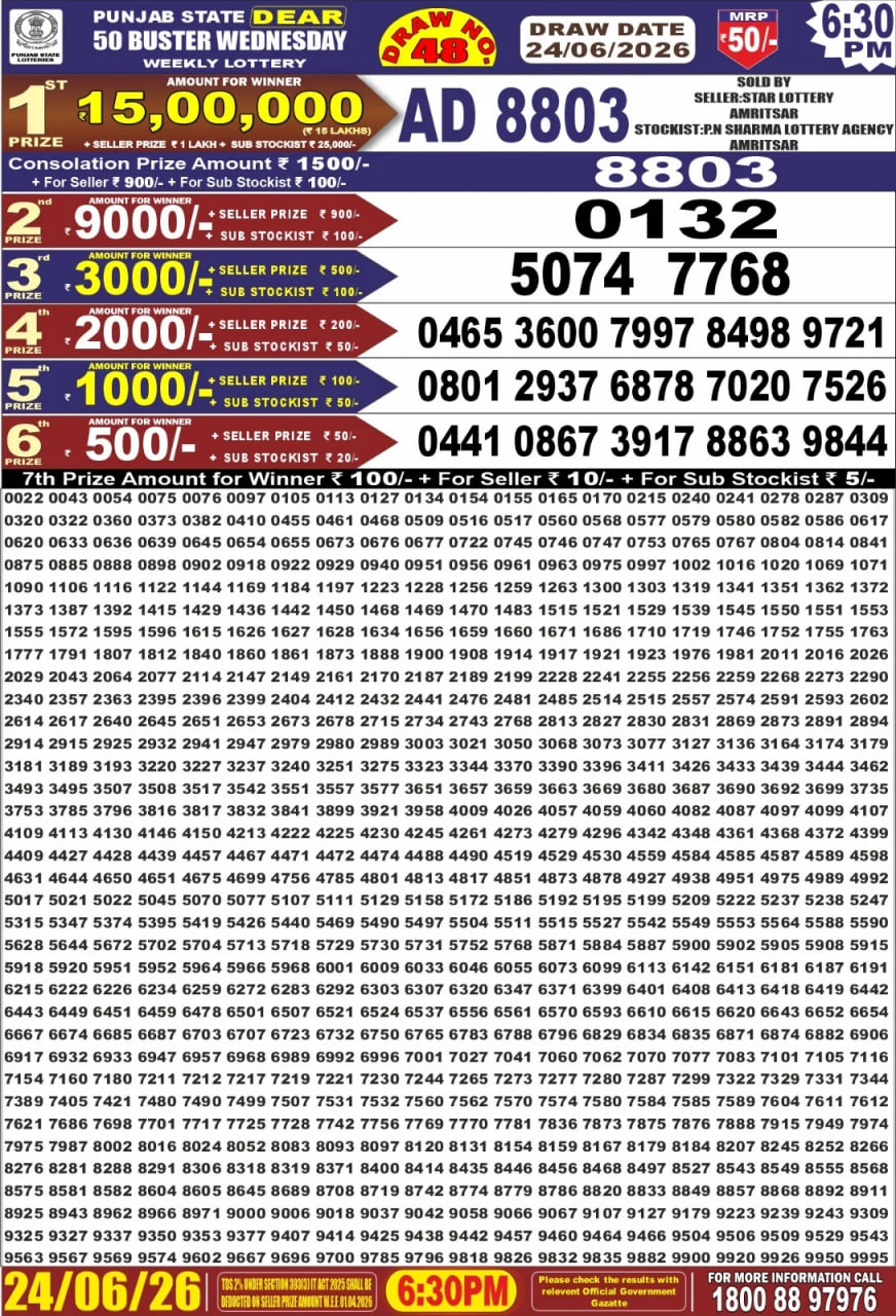 Punjab State Dear 50 6:30pm Lottery Result