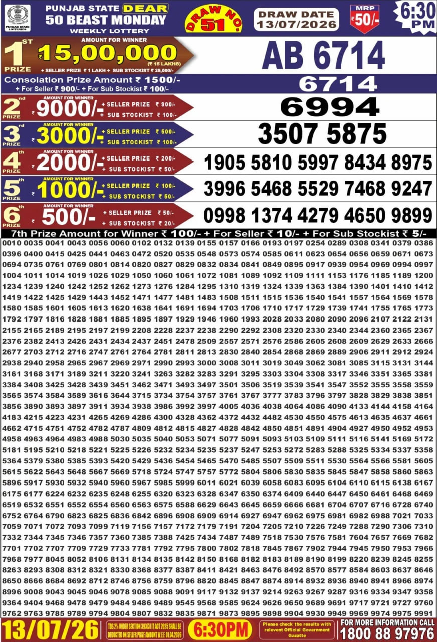 Punjab State Dear 50 6:30pm Lottery Result