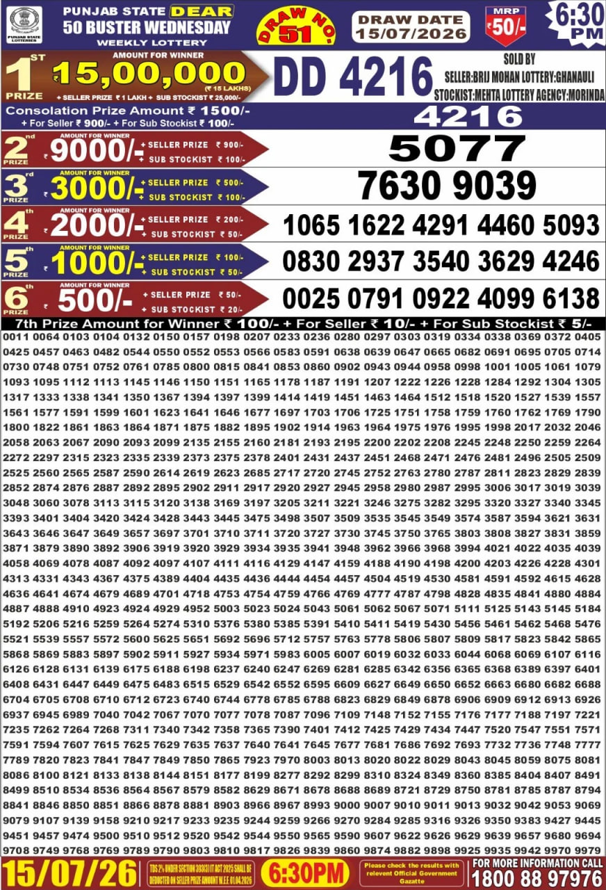 Punjab State Dear 50 6:30pm Lottery Result