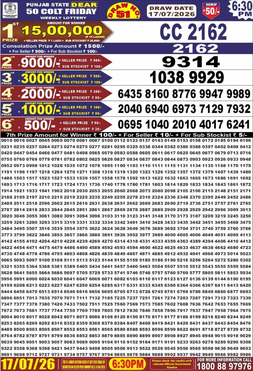 Punjab State Dear 50 6:30pm Lottery Result