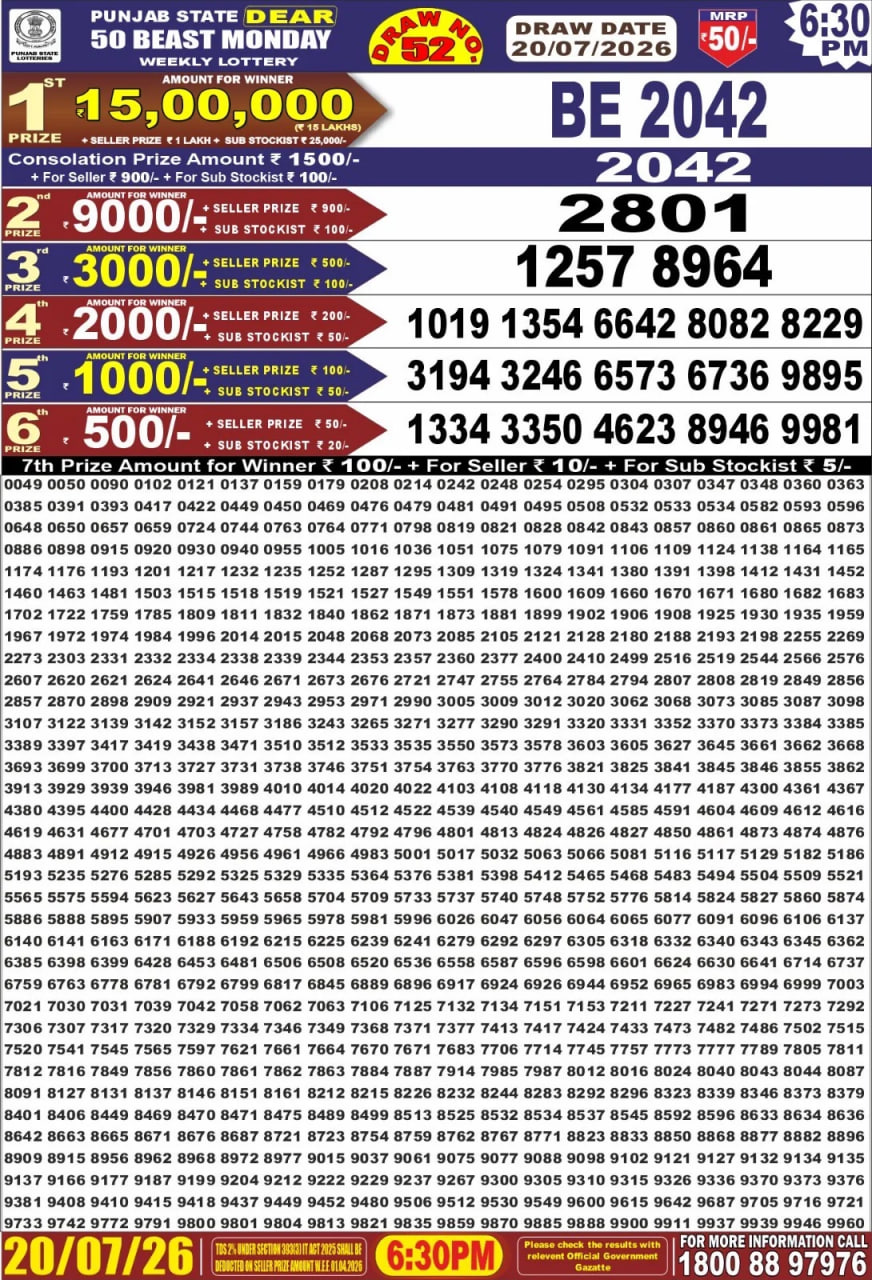 Punjab State Dear 50 6:30pm Lottery Result