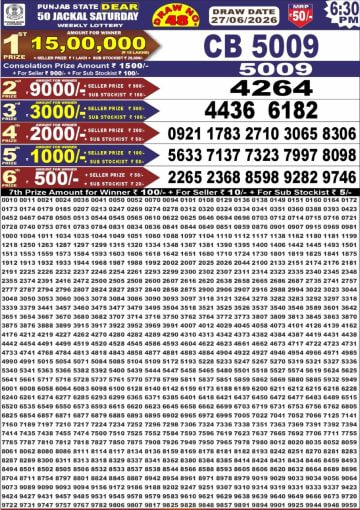 Punjab State Dear 50 6:30pm Lottery Result
