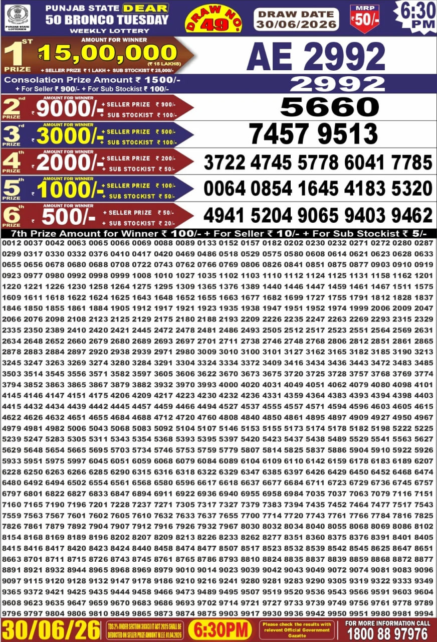 Punjab State Dear 50 6:30pm Lottery Result