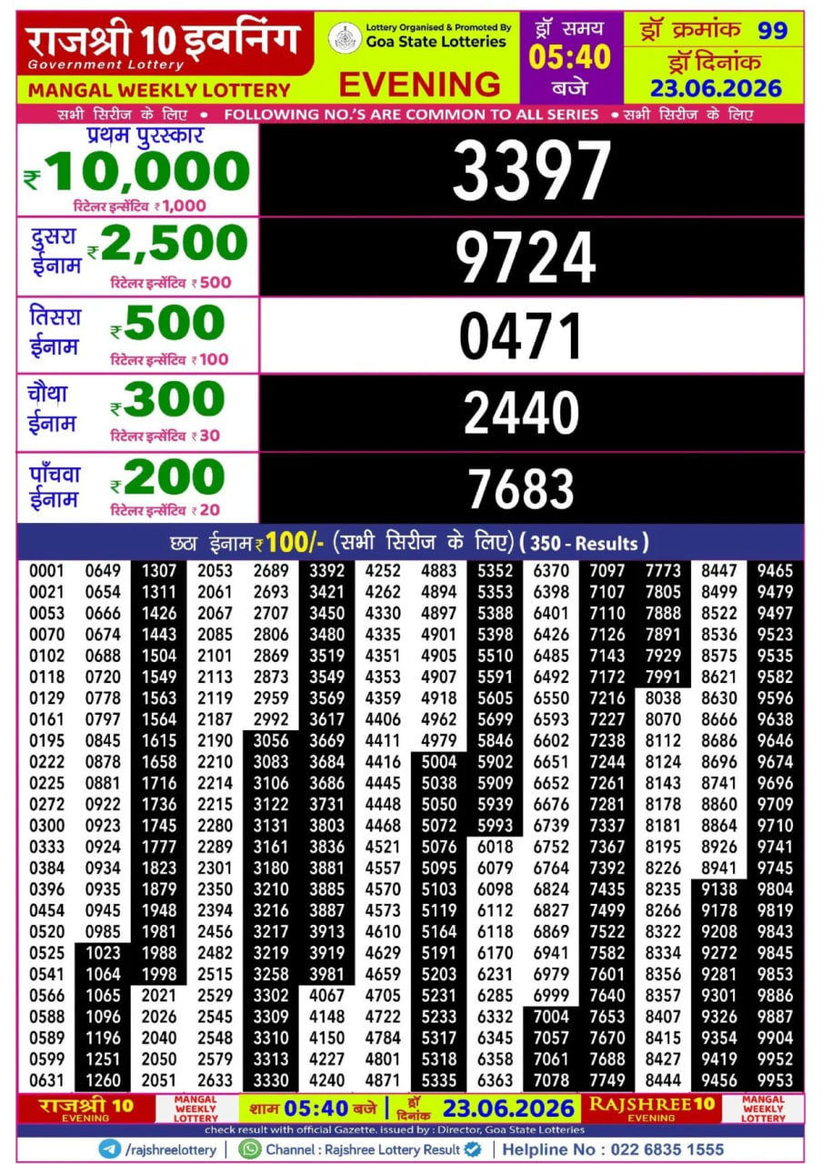 Rajshree 10 5:40 PM Result