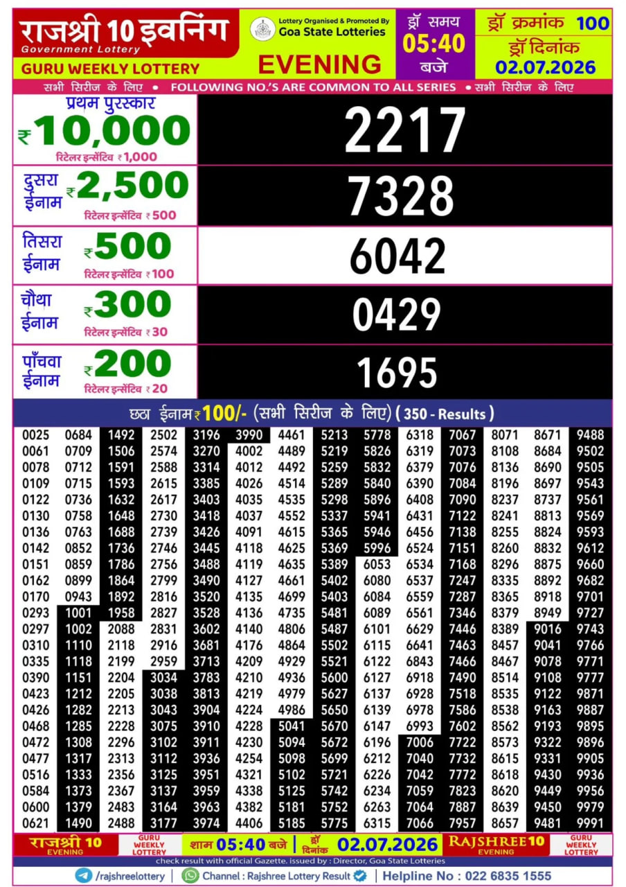 Rajshree 10 5:40 PM Result