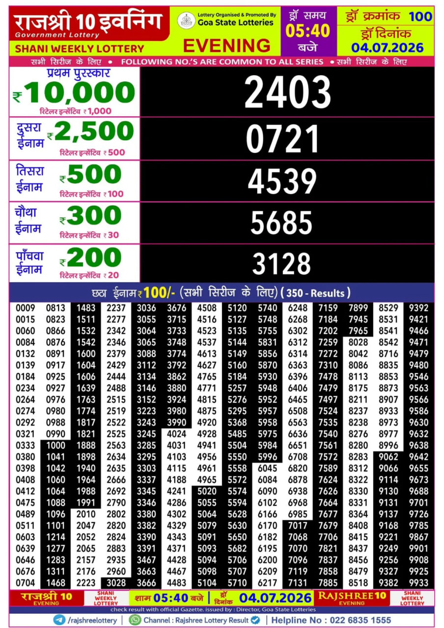 Rajshree 10 5:40 PM Result
