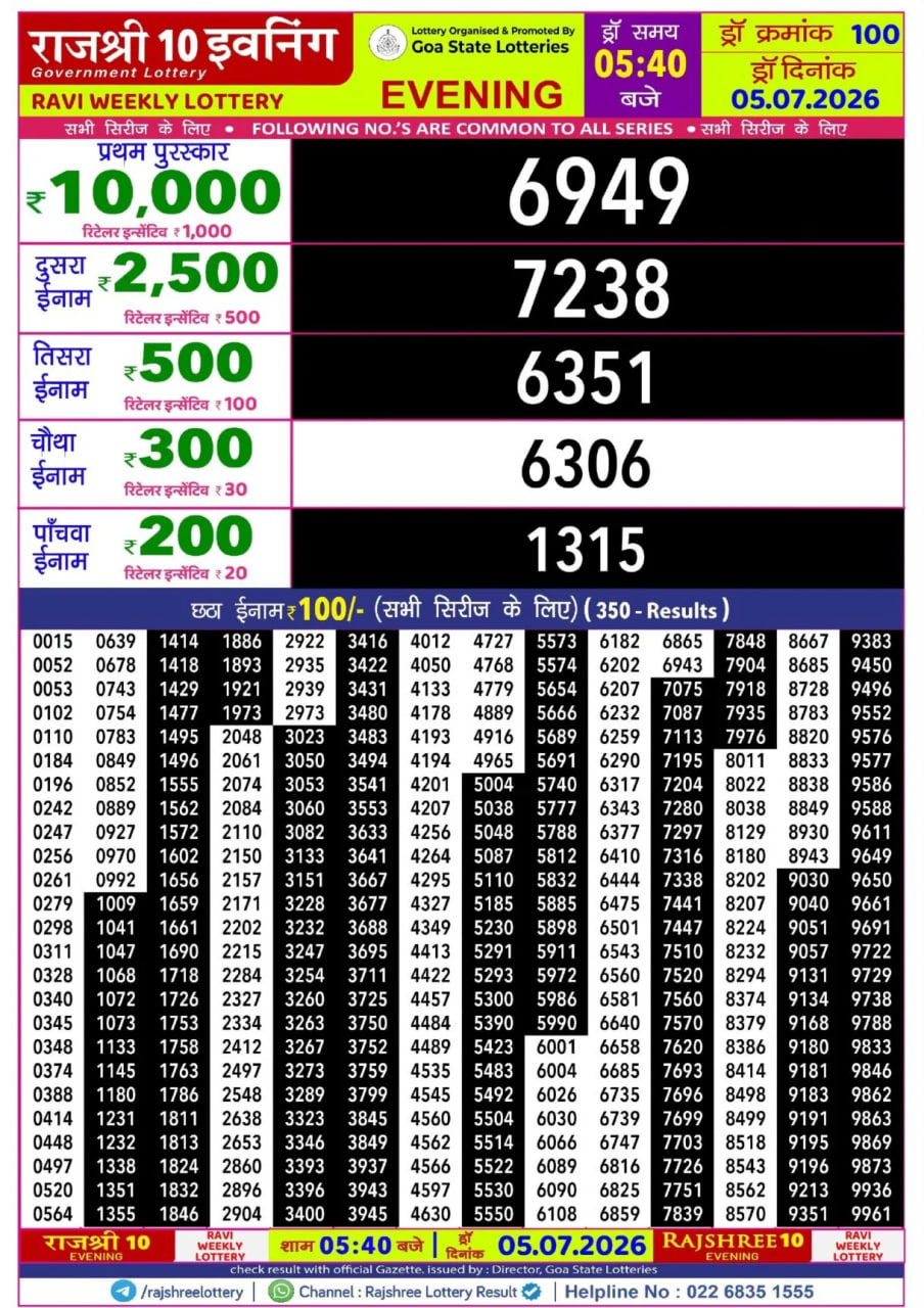 Rajshree 10 5:40 PM Result