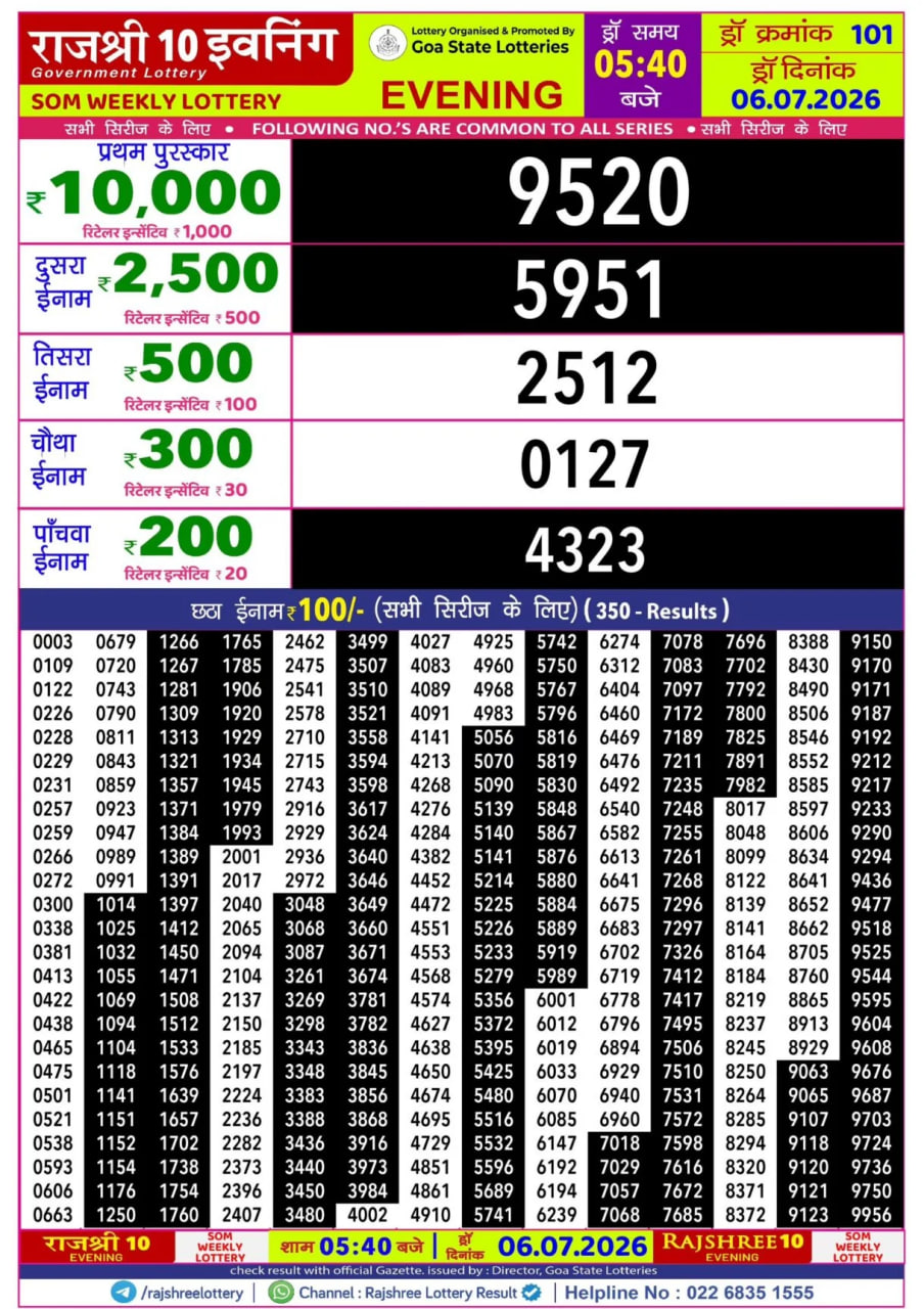 Rajshree 10 5:40 PM Result