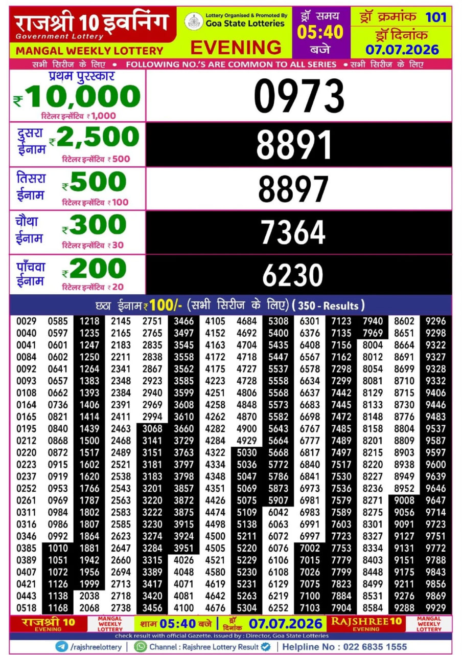 Rajshree 10 5:40 PM Result