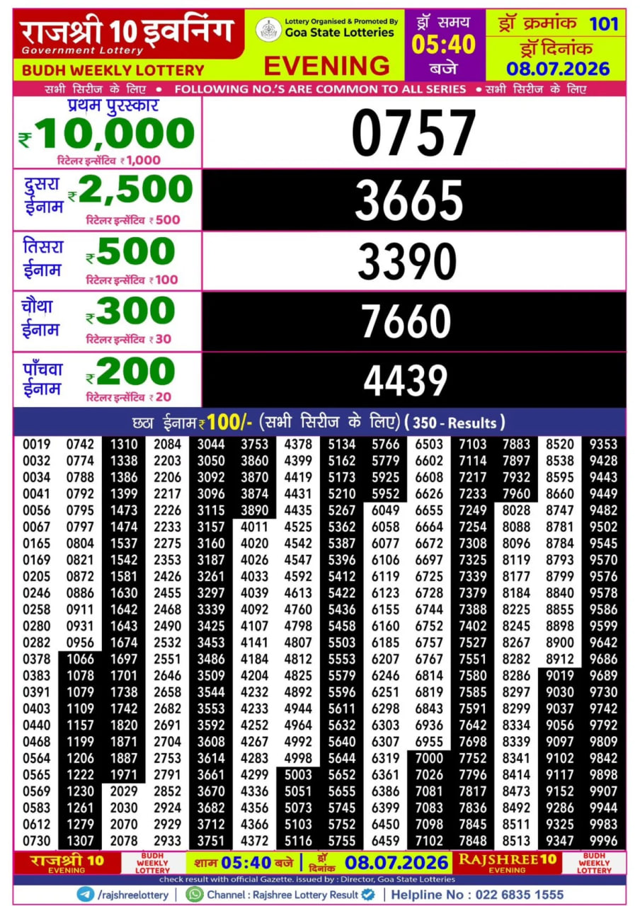 Rajshree 10 5:40 PM Result