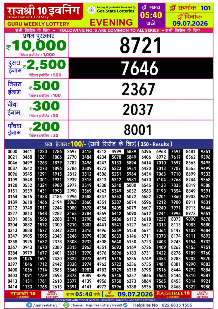 Rajshree 10 5:40 PM Result
