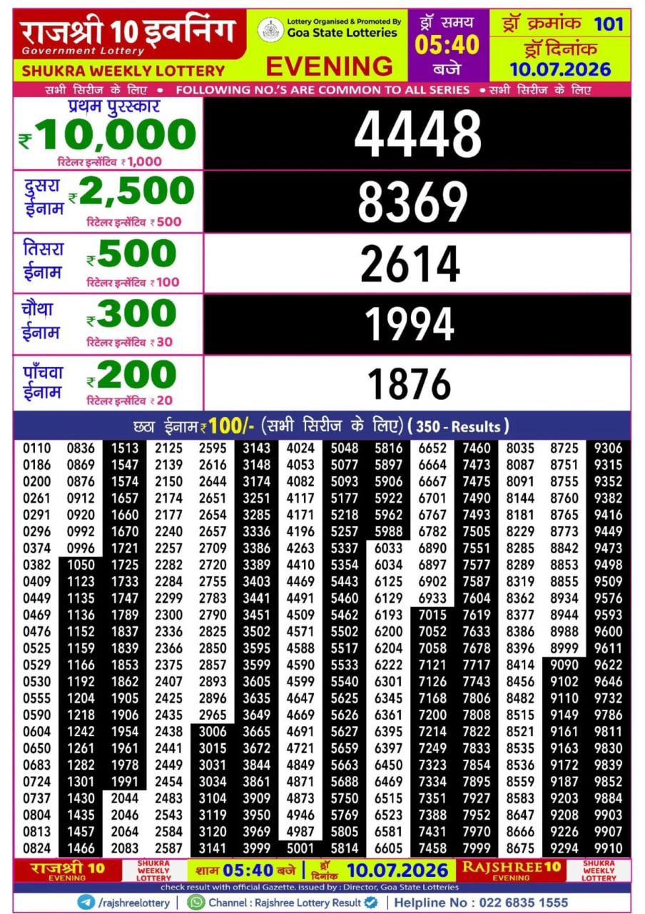 Rajshree 10 5:40 PM Result