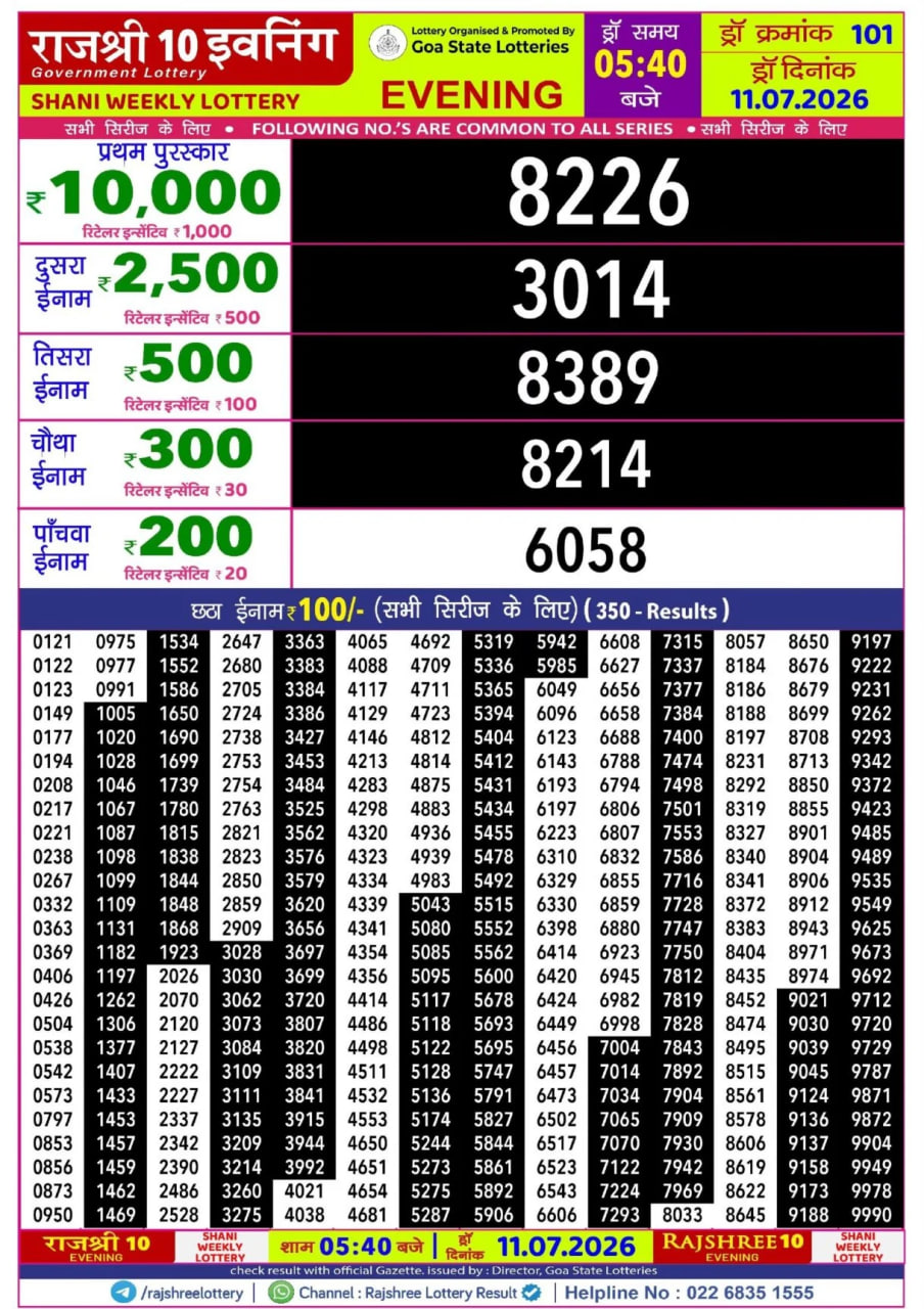 Rajshree 10 5:40 PM Result