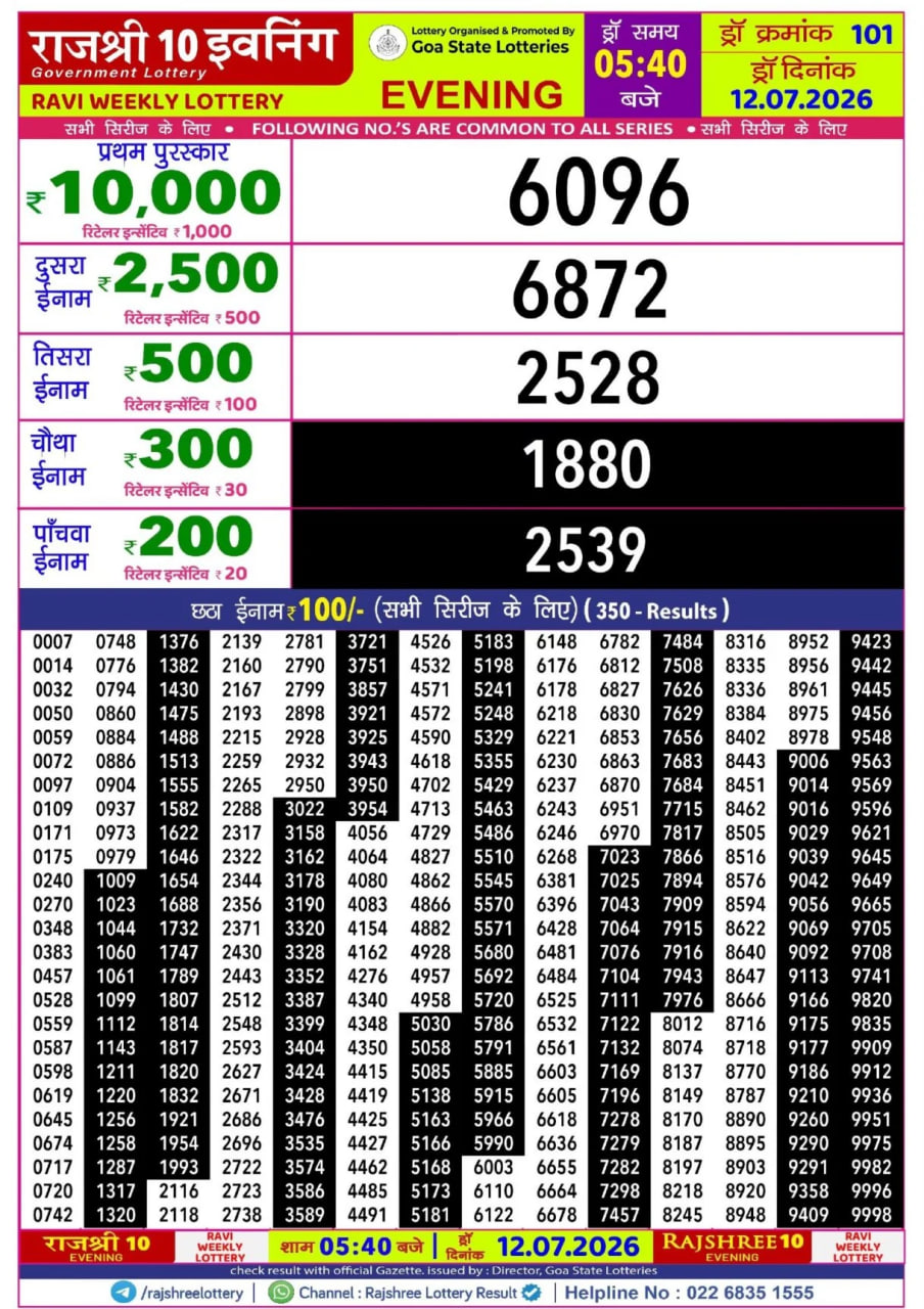 Rajshree 10 5:40 PM Result