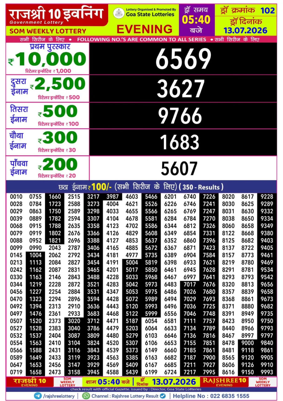 Rajshree 10 5:40 PM Result