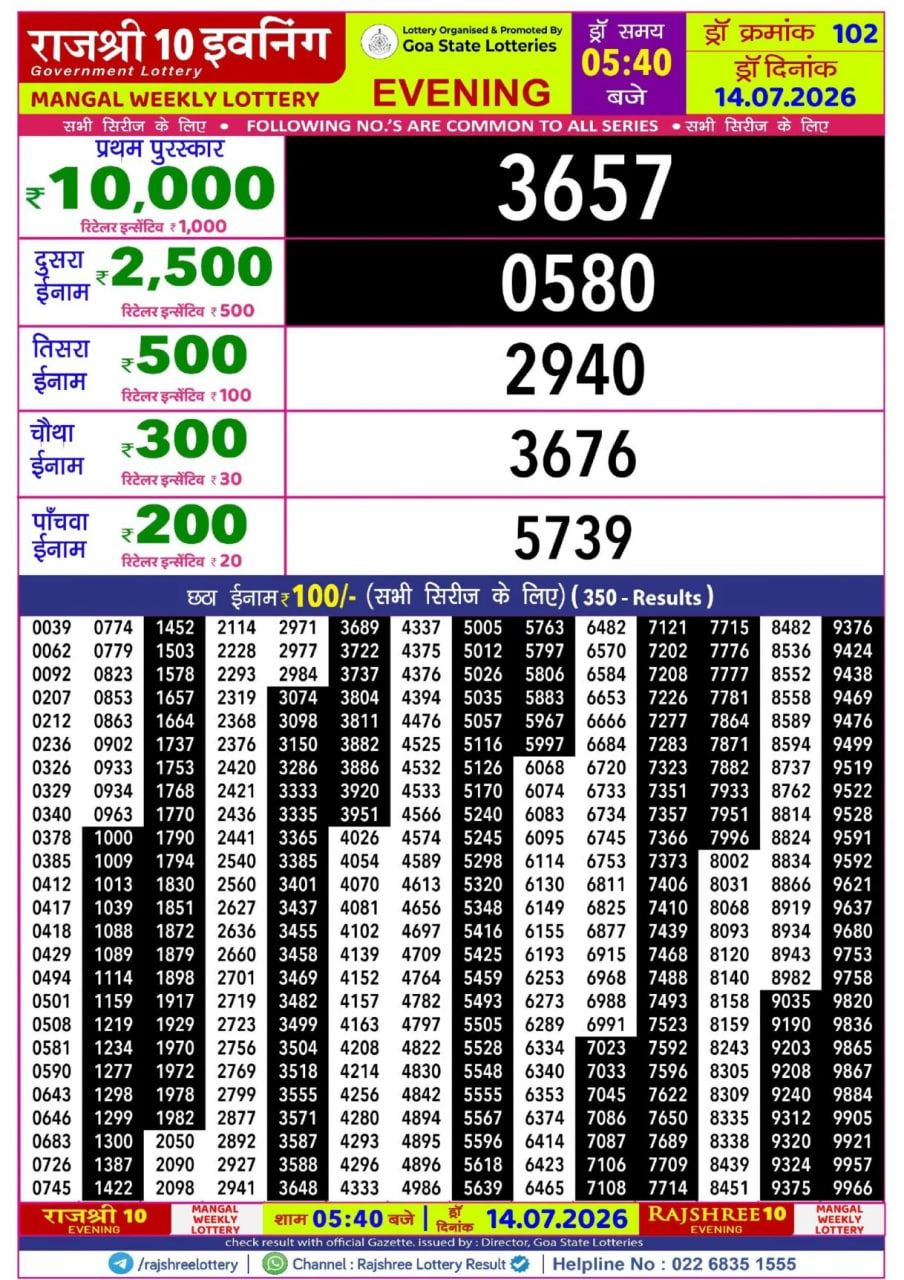 Rajshree 10 5:40 PM Result