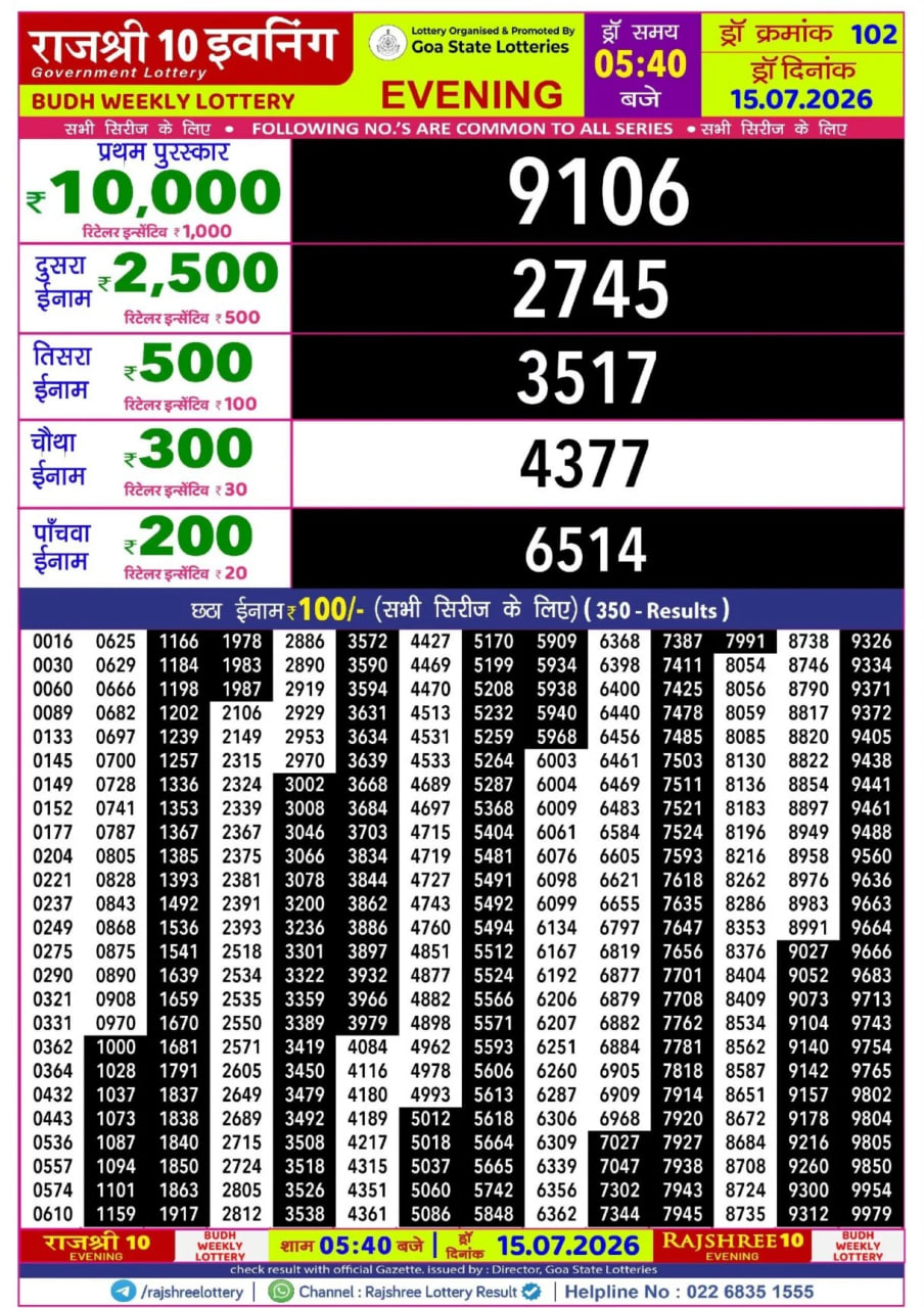 Rajshree 10 5:40 PM Result