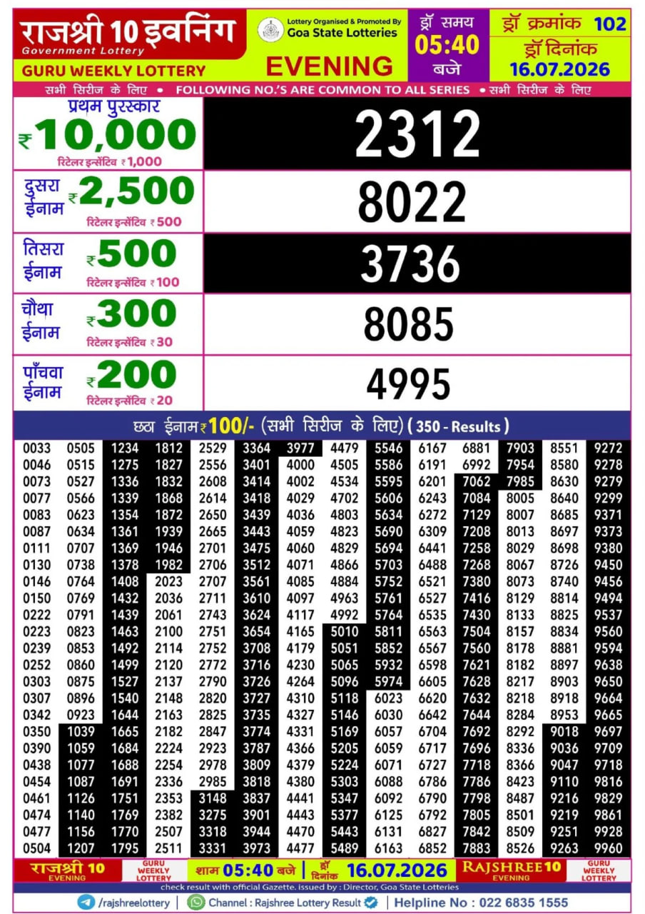 Rajshree 10 5:40 PM Result