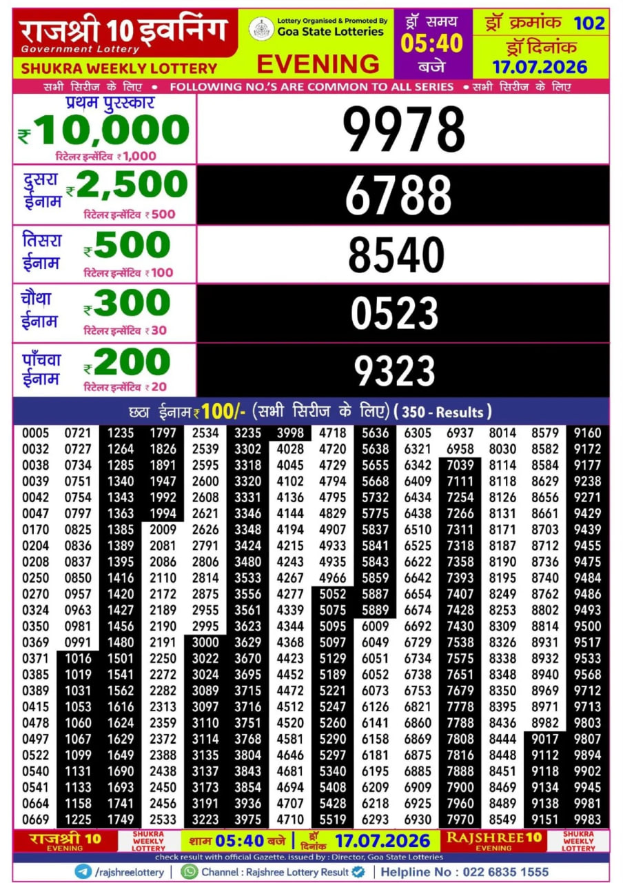 Rajshree 10 5:40 PM Result