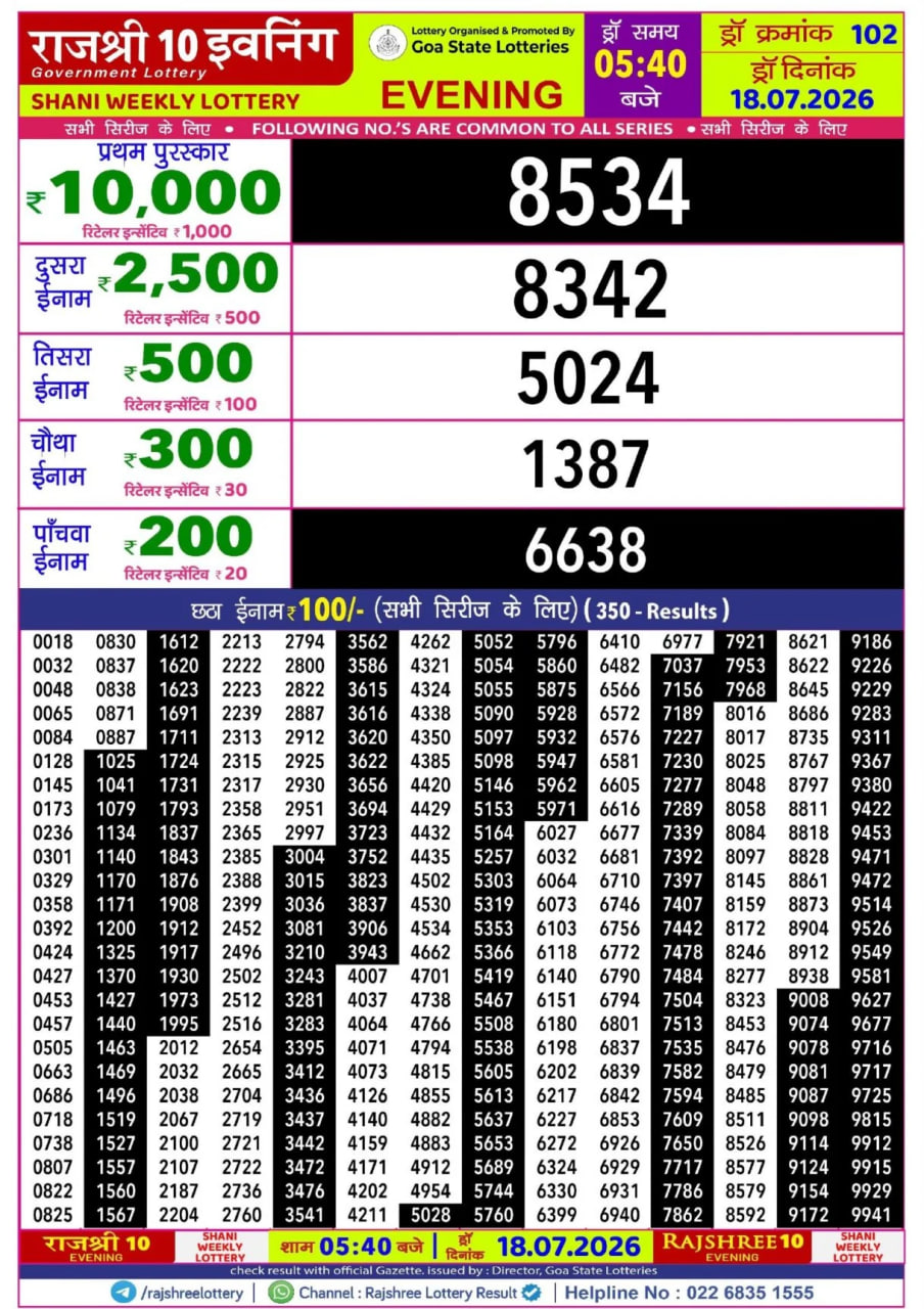 Rajshree 10 5:40 PM Result