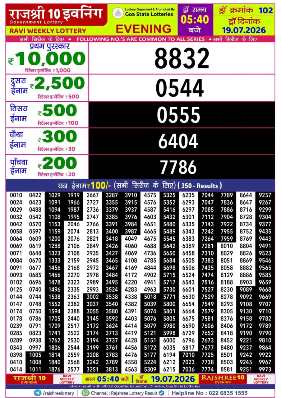 Rajshree 10 5:40 PM Result